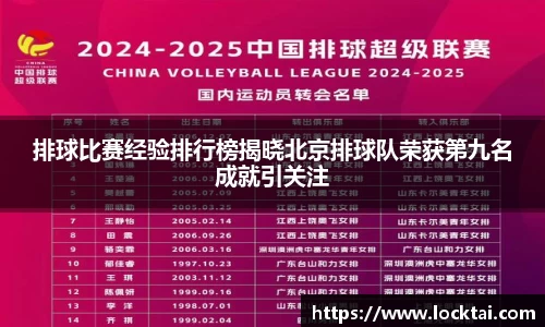 排球比赛经验排行榜揭晓北京排球队荣获第九名成就引关注